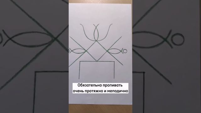 Рунолад Воссоединение с семьёй и Родом Защита Рода
