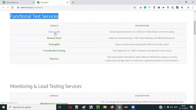 Selenium 4 - New Features - New Official Website of Selenium