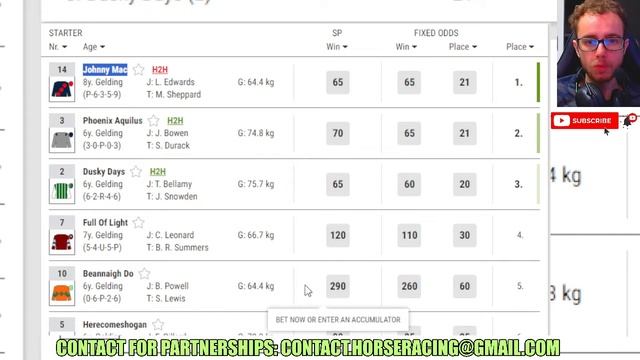 Johnny Mac wins at Hereford 11 29 2023 Horse Racing RESULTS Bet смотреть онлайн