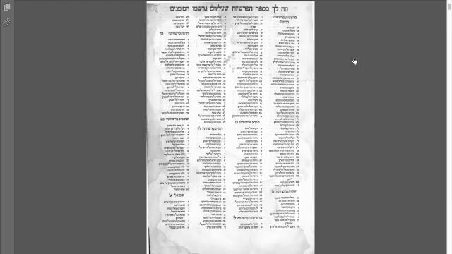 Early Printed Bibles The 1524 Second Rabbinic Bible Mikraot Gedolot by Jacob ben Haim смотреть онлайн