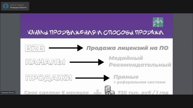 Мероприятие 21.10 