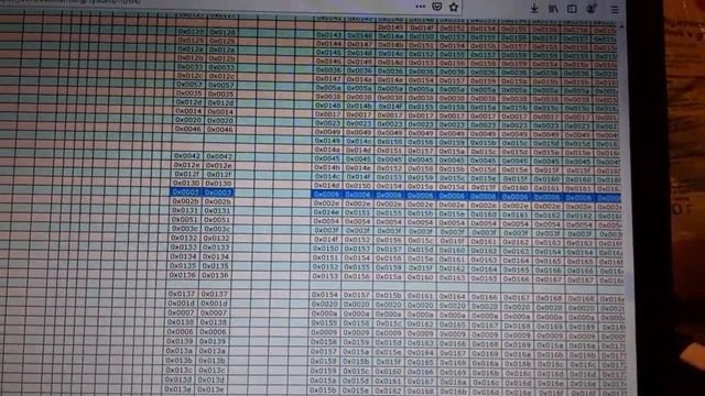 Антивирус должен хукать системные вызовы драйвером? смотреть онлайн