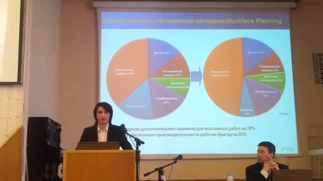 25 Применения визуальных моделей с использованием Bentley для уточнения организационно технологичес смотреть онлайн