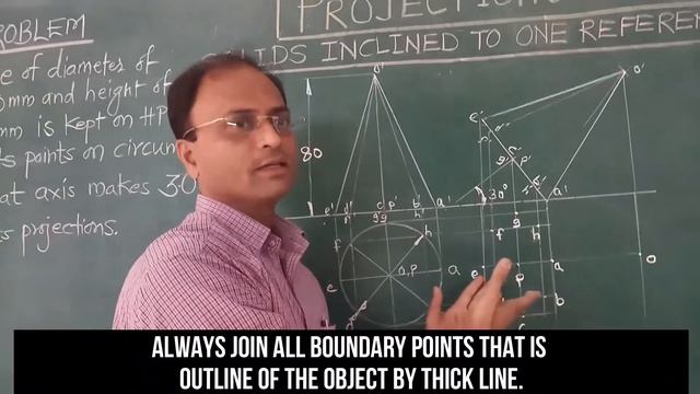 Session 6: Cone Inclined to Both Reference Planes