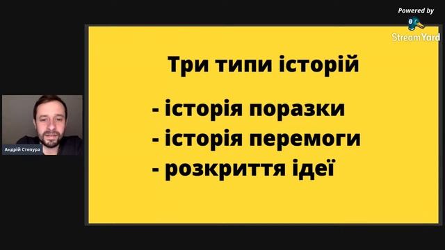 Модуль №6. Магія сторітеллінгу (ораторське мистецтво в дії)