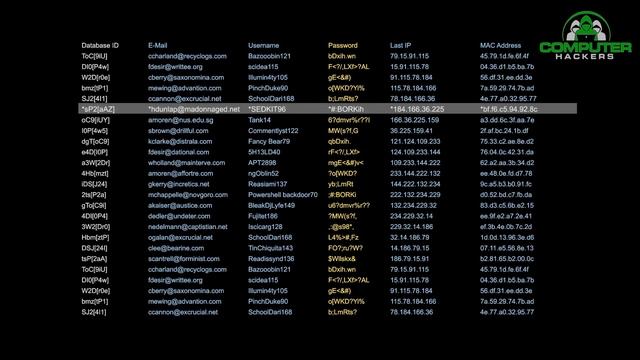 Ways to Protect your Data from Computer Hackers | 10 Steps to Protect смотреть онлайн