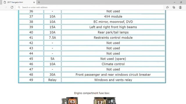 2017 Lincoln Navigator Fuse Box Info | Fuses | Location | Diagrams | Layout смотреть онлайн