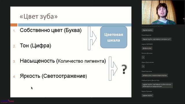 37. Вебинар ''Как всегда попадать в цвет зуба_ Цветоопределение. Оптическая интеграция композита''