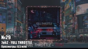 ТОП 50 ФОНК ПЕСЕН по ПРОСМОТРАМ Лучший сборник PHONK + Плейлист_АВТОР ХЗ