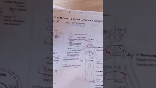 Мой архив Работа за семь лет