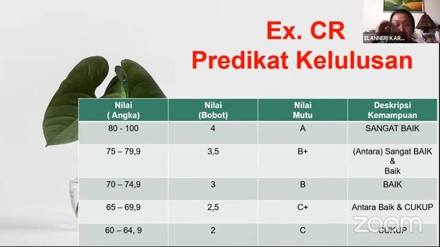 evaluation 2 смотреть онлайн