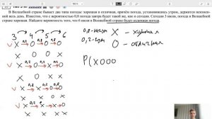 ЕГЭ профильная математика разбор 5 задания