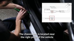 The connection of LOKI to Tesla Model 3 - for diagnostics procedure