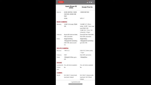 Google Pixel 6A VS iPhone SE 3rd gen specs comparison opinions Let's Go смотреть онлайн