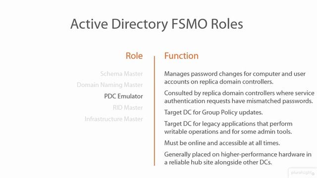 Windows 2012R2 Active directory part 9 смотреть онлайн