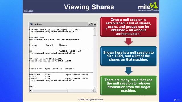 5 Protocols Part5 смотреть онлайн