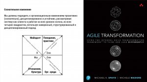 Организационные изменения через призму интегрального подхода Integral Agile Transformation Framework