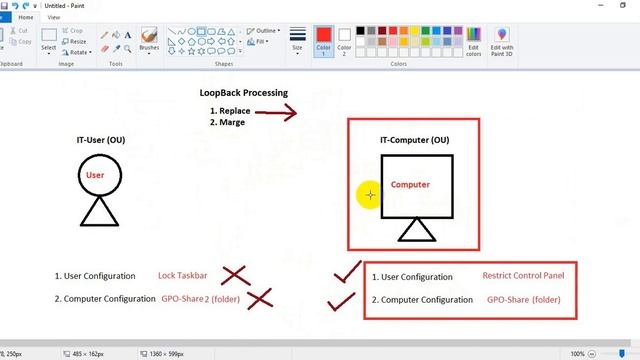 Loopback Processing | Group Policy Management | Windows Server 2019 смотреть онлайн