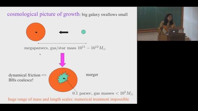 Formation, Fueling, and Feedback from Supermassive Black Holes (Lecture 2) by Priyamvada Natarajan