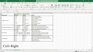 Beginner Excel Tutorials | Excel Keyboard Shortcuts You Need to Know