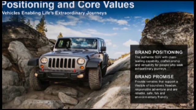 2015 Jeep Renegade Vehicle Event смотреть онлайн