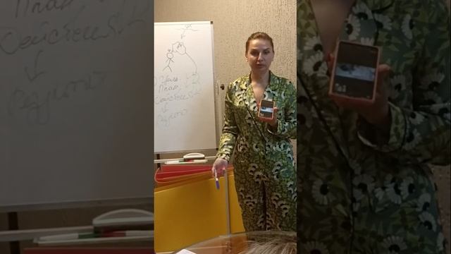 Как получить 1000% от реализации идеи? Фрагмент ретрита в Сочи Лали Квития.