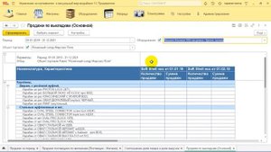 Отчеты категорийщика. Управление ассортиментом 1С  для категорийного менеджера. Мерчандйзинг