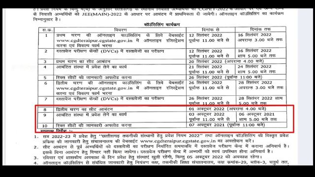 Cg PET 2nd Counselling 2022 || cg pet vacant seat 2022 || cg Pet ka khaali seats Kaise dekhen