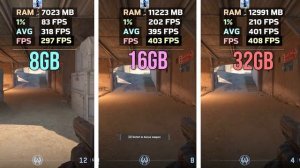 Counter Strike 2 | 8GB RAM vs 16GB RAM vs. 32GB RAM - Testing!