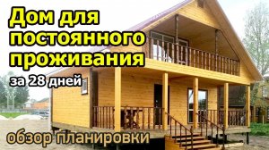 Проект дома 8 на 8 с мансардой и террасой. Планировка дачного дома 8х8 из бруса с тремя спальнями