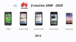 Apple vs Huawei All Phone Models Evolution 2007-2020