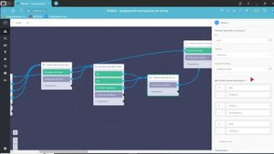 Как сделать чат-бота для выбора квартир?