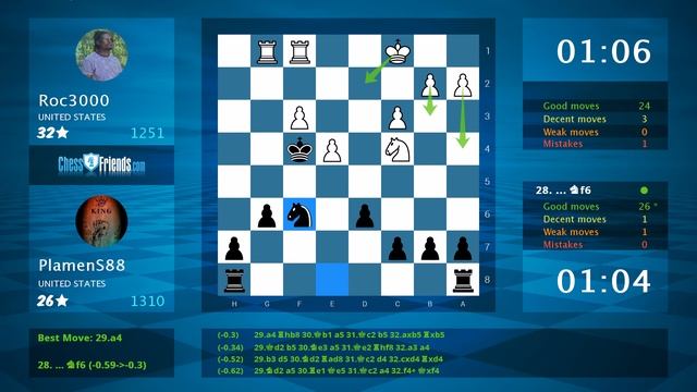 Chess Game Analysis: Roc3000 - PlamenS88 : 0-1 (By ChessFriends.com) смотреть онлайн