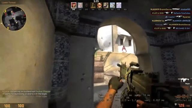 Best CS:GO Weapon - The Negev (old)