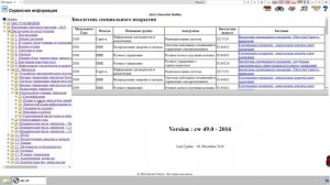 Где найти информацию по ремонту на Chevrolet Malibu (электросхемы, руководства по ремонту)