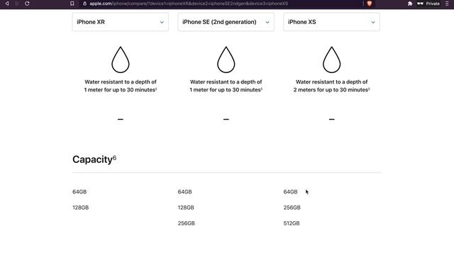 Iphone XR vs Iphone SE (2nd gen) vs. Iphone XS! смотреть онлайн