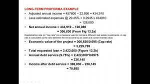 CEM 12 CE461 Ch  13 Project Funding