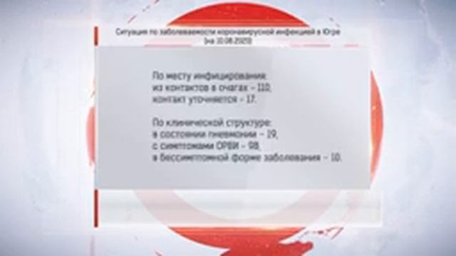 Нижневартовск на первом месте по суточному приросту заболевших смотреть онлайн