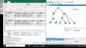 paket tracer 9.1.3 Identify MAC and IP Addresses