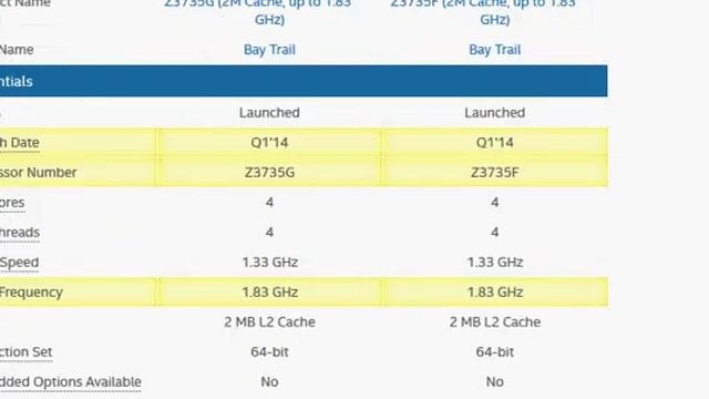 Atom Z3735F Vs Z3735G