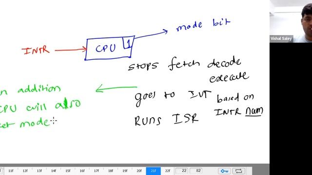Lecture 2 - System calls - User mode to Kernel mode | Operating Systems | GO Classes | GATE 2023