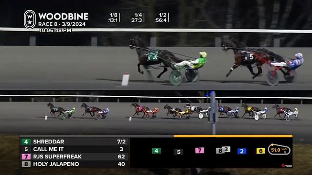 Mohawk, Sbred, March 9, 2024 Race 8 смотреть онлайн