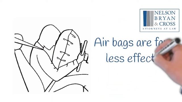 7 Important Safety Facts About Seat Belts смотреть онлайн