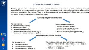 Лекция по физической культуре, тема 11   часть 2