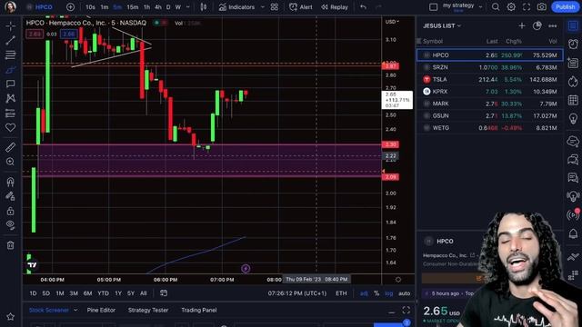 💥 5 STOCK Squeezing Tomorrow !! BE READY﹩📈 смотреть онлайн