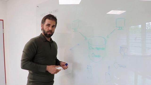 Commander Connect - The central management software for all deister electronic solutions