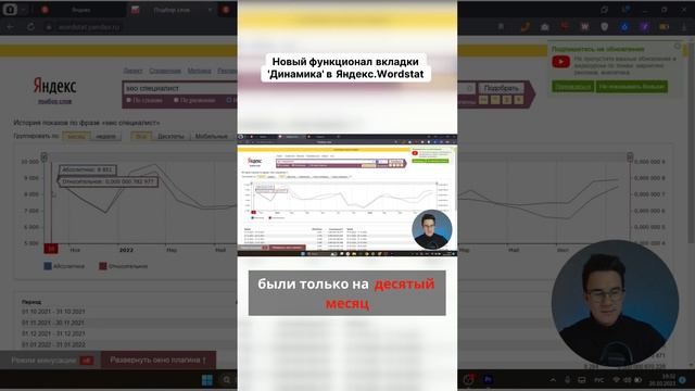 Новый функционал вкладки 'Динамика' в Яндекс.Вордстат
