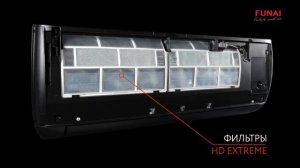 Инверторный кондиционер FUNAI BUSHIDO Inverter    Инверторные сплит системы Бусидо́ от ФУНАЙ