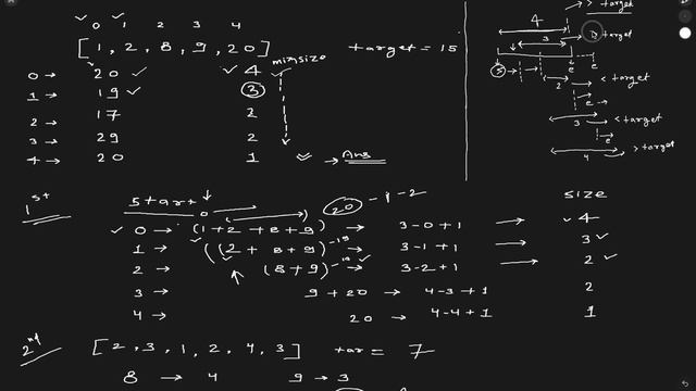 LeetCode: 209. Minimum Size Subarray Sum | JAVA | Sliding Window | Live Coding With Explanation