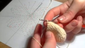 Как связать мягкую игрушку козу крючком ч. 1